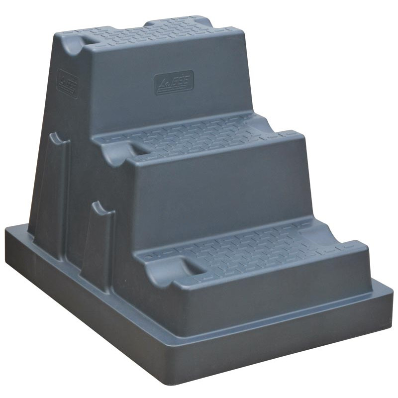 3–Stufen Stufenleiter