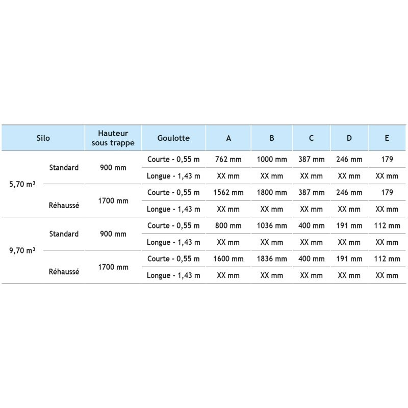 9,70 m³ Futtersilo mit großem Fassungsvermögen 9,70 m³ Futtersilo mit großem Fassungsvermögen