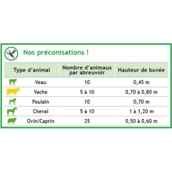 POLYFLEX Tränke mit Rohrventil