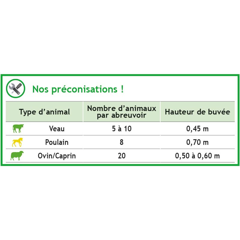 POLYFIRST PF1 Tränke