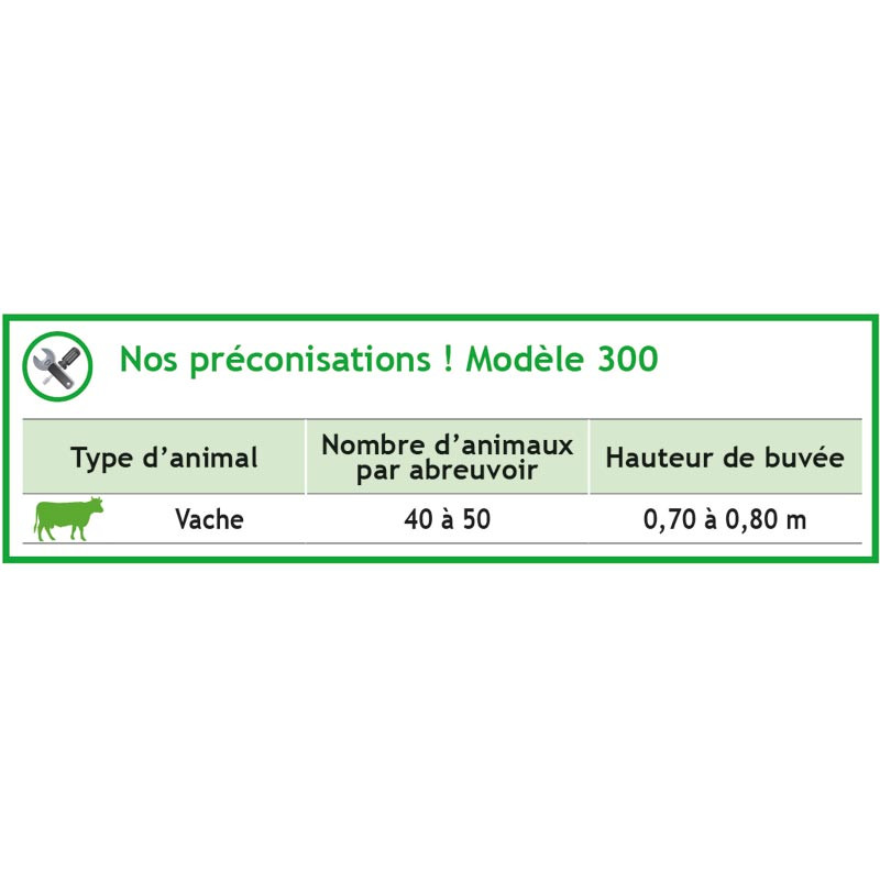 POLYFLOW 300 Tränke 