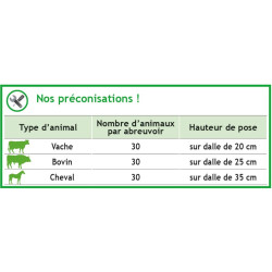 POLYTHERME Tränke mit 2 Bällen