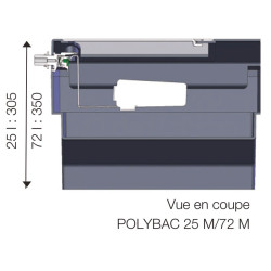 Einfache 25 M Polybac Tränke mit Innenrand Einfache 25 M Polybac Tränke mit Innenrand