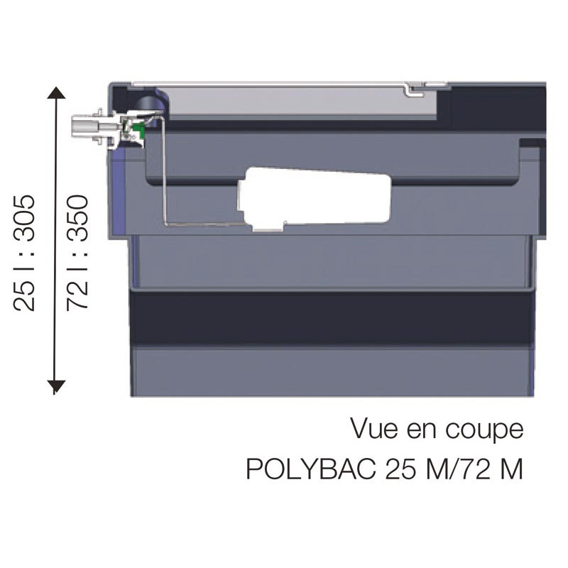 Einfache 25 M Polybac Tränke mit Innenrand Einfache 25 M Polybac Tränke mit Innenrand