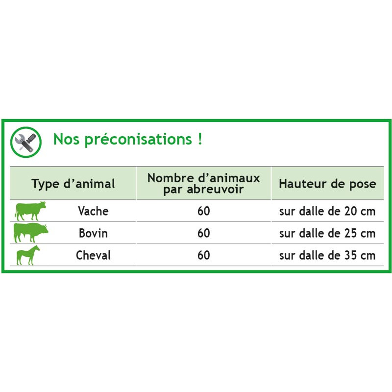 POLYTHERME Tränke mit großem Fassungsvermögen, 4 Bälle