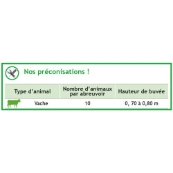 Einfache POLYFLAP Tränke