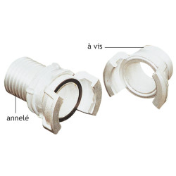 2" - 50/60 mm 1/2 gerillte Schnellkupplung mit Schrauben 2" - 50/60 mm 1/2 gerillte Schnellkupplung mit Schrauben
