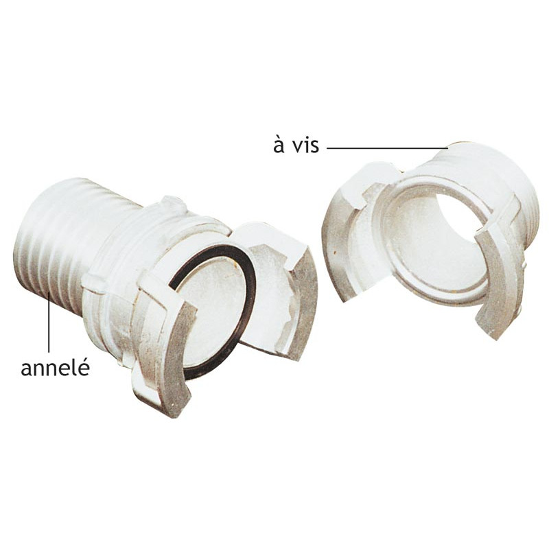2" - 50/60 mm 1/2 gerillte Schnellkupplung mit Schrauben 2" - 50/60 mm 1/2 gerillte Schnellkupplung mit Schrauben