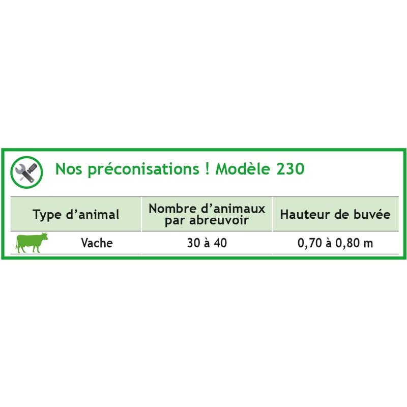 POLYFLOW 230 Tränke POLYFLOW 230 Tränke