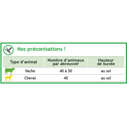 300 L POLYBAC S Tränke 300 L POLYBAC S Tränke