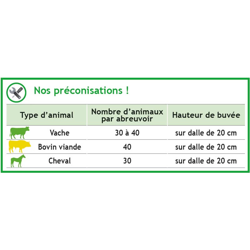 Heizbare NORDISCHE POLYCLEAN Tränke Heizbare NORDISCHE POLYCLEAN Tränke