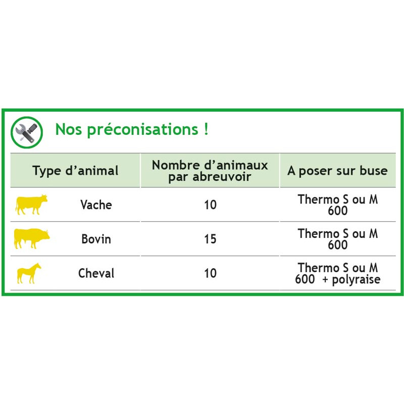 Heizbare POLYSPRING II Drücker-Tränke Heizbare POLYSPRING II Drücker-Tränke