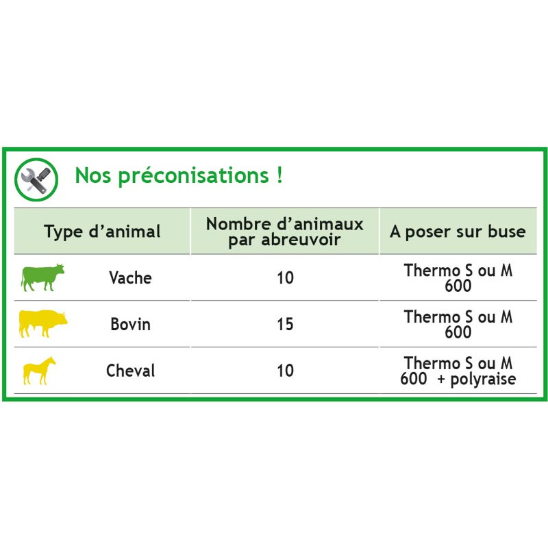 Nicht heizbare POLYSPRING II Drücker-Tränke Nicht heizbare POLYSPRING II Drücker-Tränke