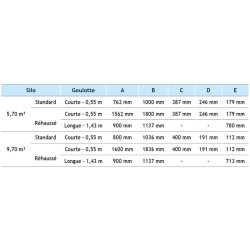 5,70 m³ Futtersilo mit großem Fassungsvermögen 5,70 m³ Futtersilo mit großem Fassungsvermögen