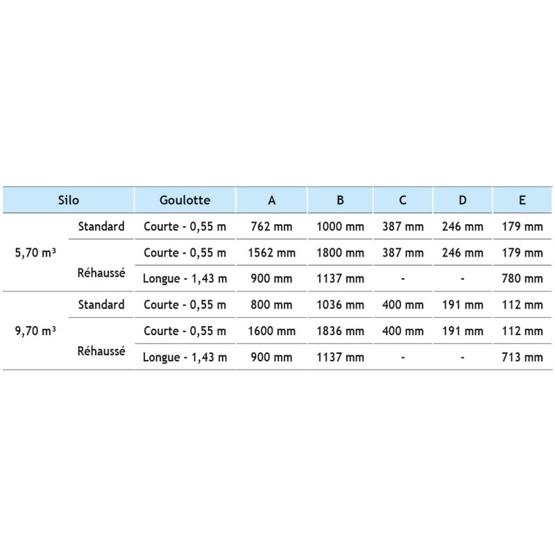 5,70 m³ Futtersilo mit großem Fassungsvermögen 5,70 m³ Futtersilo mit großem Fassungsvermögen