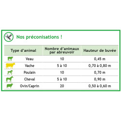 AUTODRINK Tränke mit waagerechter Zunge