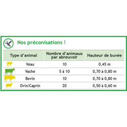 PE 10 Tränke PE 10 Tränke