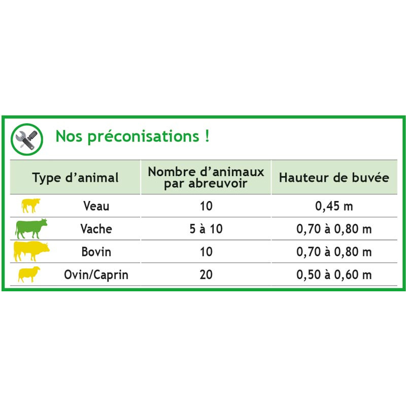 PE 10 Tränke PE 10 Tränke