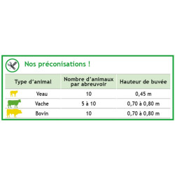 PE 11 Tränke PE 11 Tränke