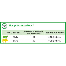 PF3 POLYDRINK Tränke PF3 POLYDRINK Tränke