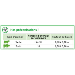 PF2 PLUS POLYSELF TRÄNKE MIT ANTI-SCHWAPP-RING