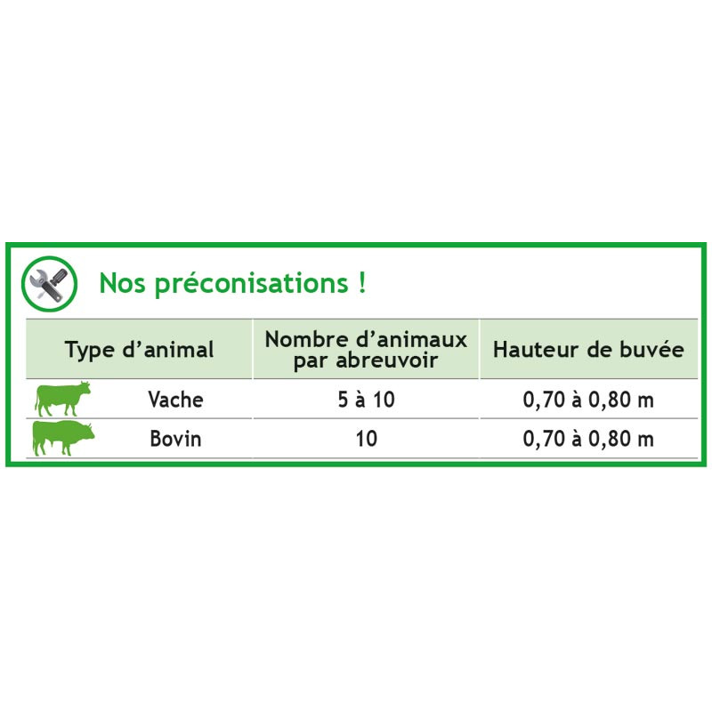 PF2 PLUS POLYSELF TRÄNKE MIT ANTI-SCHWAPP-RING