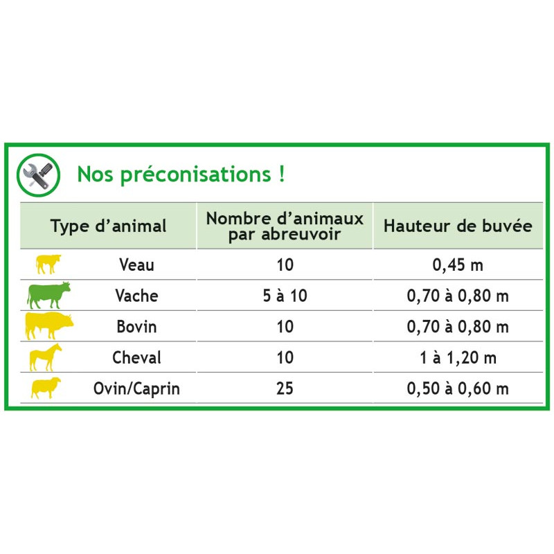 Tränke POLYSELF PF2 mit vertikaler Zunge
