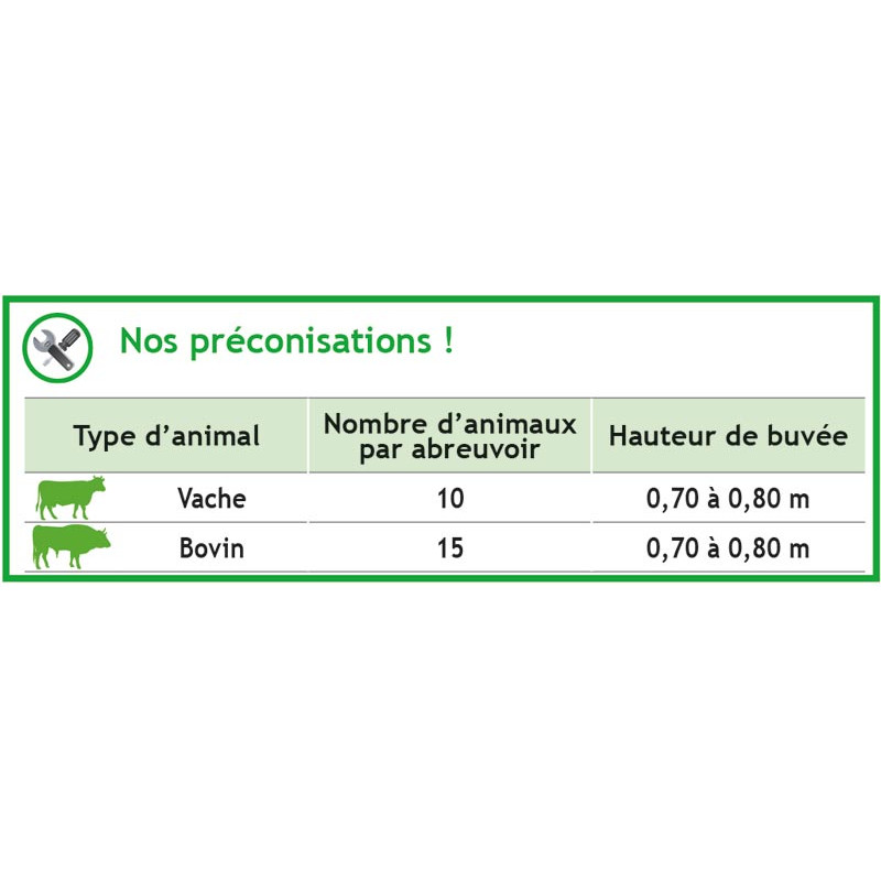 PF3 PLUS POLYDRINK TRÄNKE MIT ANTI-SCHWAPP-RING