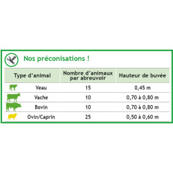 PF5 PLUS POLYFAST NC TRÄNKE MIT ANTI-SCHWAPP-RING PF5 PLUS POLYFAST NC TRÄNKE MIT ANTI-SCHWAPP-RING