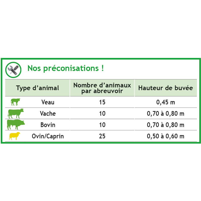 PF5 PLUS POLYFAST NC TRÄNKE MIT ANTI-SCHWAPP-RING