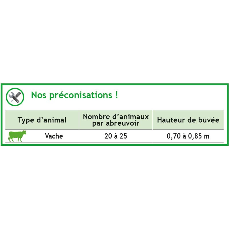 POLYNOX S 155 kippbare nicht heizbare Tränke