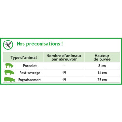POLYPORC Tränke für Ferkel POLYPORC Tränke für Ferkel