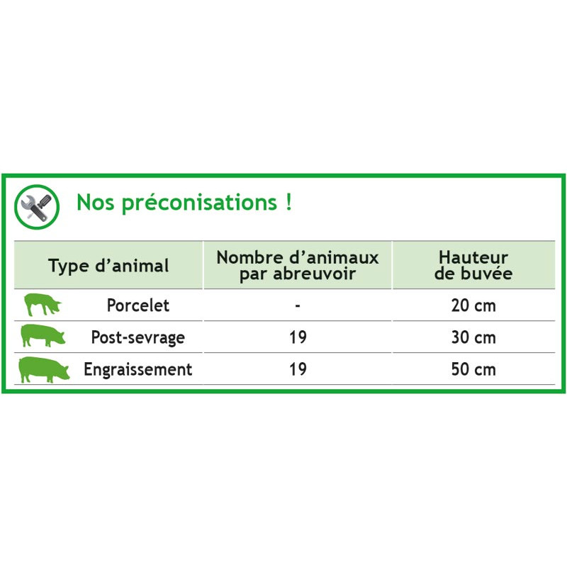 Beißnippel für Schweine „Absetzer“