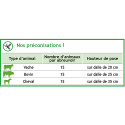 POLYTHERME Tränke mit 1 Schale