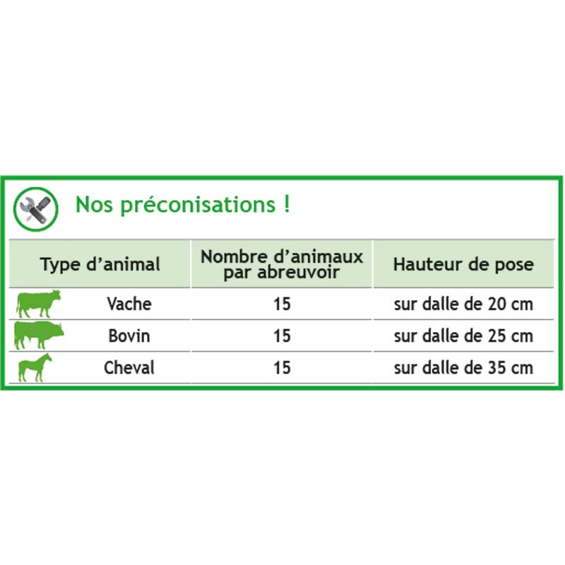 POLYTHERME Tränke mit 1 Schale