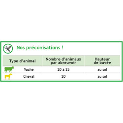 175 L POLYBAC S Tränke