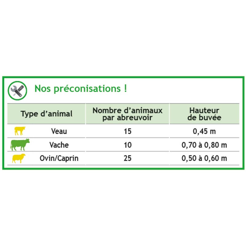 Einfache kippbare 30 M POLYBAC Tränke mit Vollrand