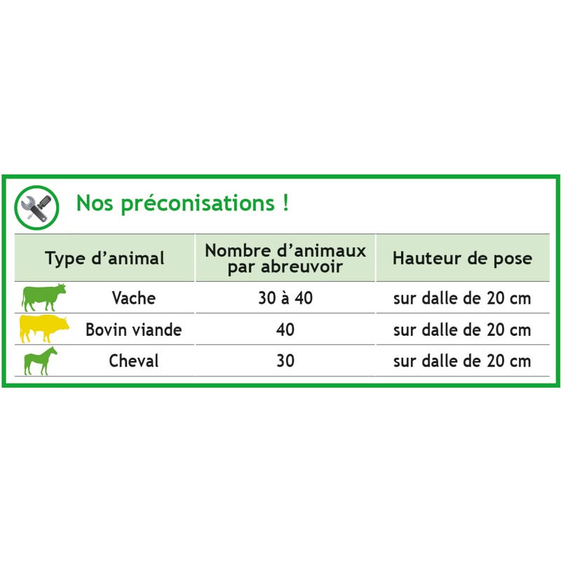 Heizbare NORDISCHE POLYCLEAN Tränke