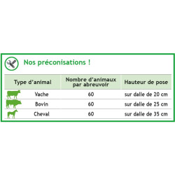 POLYTHERME Tränke mit großem Fassungsvermögen, 4 Schalen