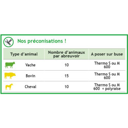 Nicht heizbare POLYSPRING II Drücker-Tränke Nicht heizbare POLYSPRING II Drücker-Tränke