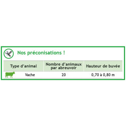 Doppelte POLYFLAP Tränke Doppelte POLYFLAP Tränke