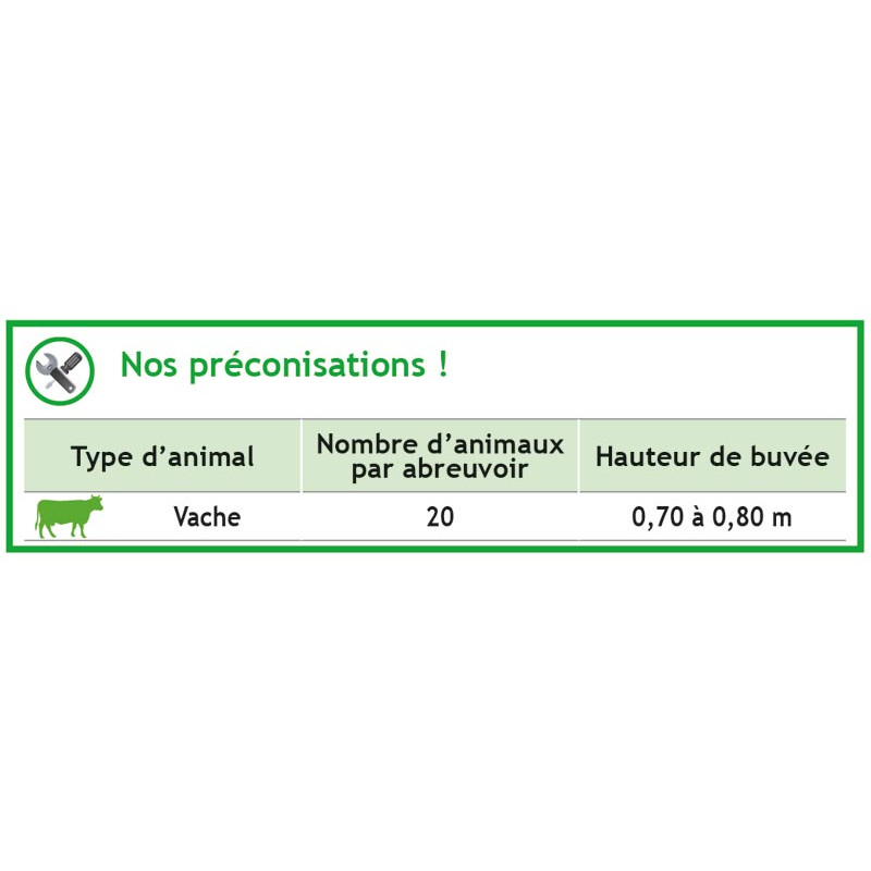 Doppelte POLYFLAP Tränke Doppelte POLYFLAP Tränke
