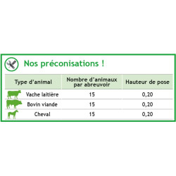 POLYPUMP Weidepumpe POLYPUMP Weidepumpe