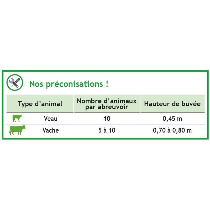PI12 Tränke PI12 Tränke